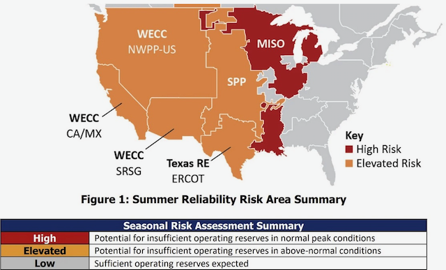 Summer Electrical Grid Reliability Risk